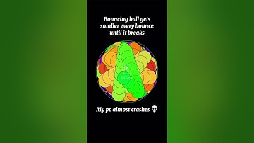 What does this remind you of🤔 #simulation #viral #satisfying