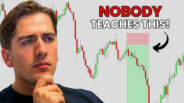 The Only 15 Minute Trading Strategy You