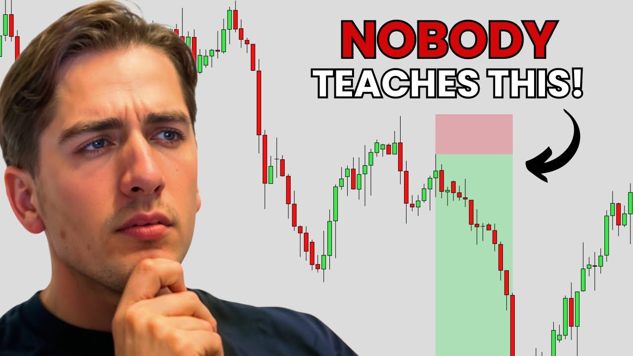 The Only 15 Minute Trading Strategy You'll Ever Need - YouTube