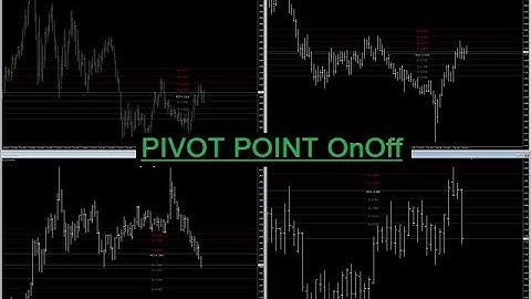 metrader Pivot Points OnOff