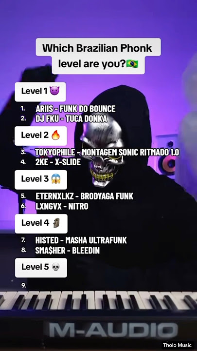 Which Brazilian Phonk level are you?🇧🇷 #phonk #phonkmusic