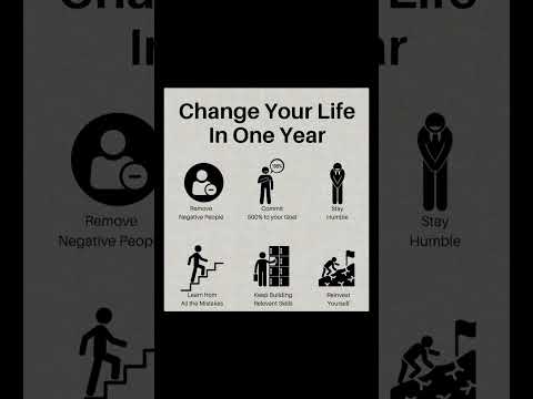 Https Youtube Com Shorts TBJ7PjUWvJ8 Si RXuuKJlkM6asULPo Motivation