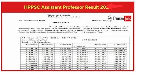 HPPSC Assistant Professor Result 2024 | Cut Off Marks, Merit List