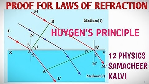 Proof for laws of refraction | Huygen