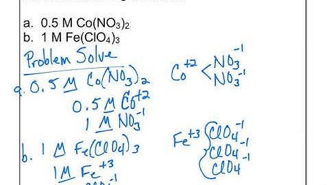 Unit 4, Lesson 3 Part 2 Concentration of Ions