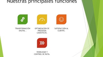 presentacion beetrack 3