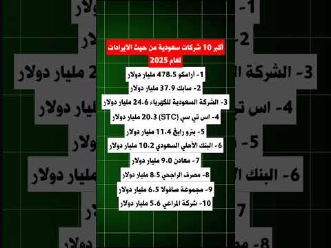 أكبر  شركات سعودية من حيث الايرادات لعام 