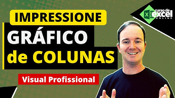 Gráfico de Colunas com Visual Profissional