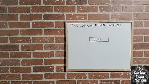 Composite Tutorial Pt. 3 Core Structures