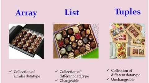 TN 12th computer science, Chapter - 2 Data Abstraction(part 2)