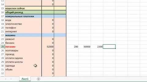 Как сделать программу учета доходов и расходов в Excel