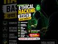 🔥 Hacking Sikhni Hai? Pehle Ye Basics Zaroor Jano! #Shorts