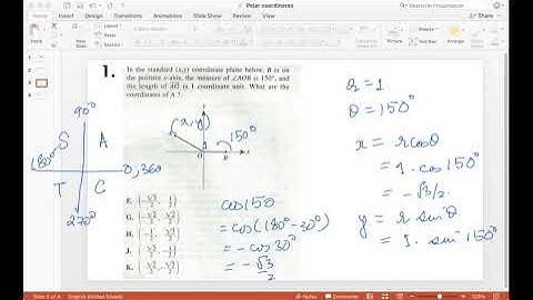 BASICS EXPLAINED: Polar coordinates (ACT Math)