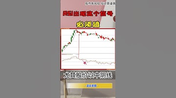 股票|美股|RSI出现这个信号 必须逃|#shorts