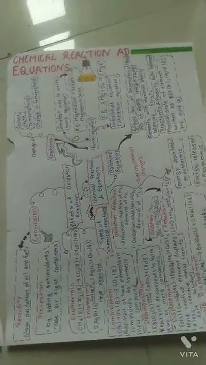 class 10th chemistry chapter 1 mind map /flow chart /notes📝.#shorts # ...