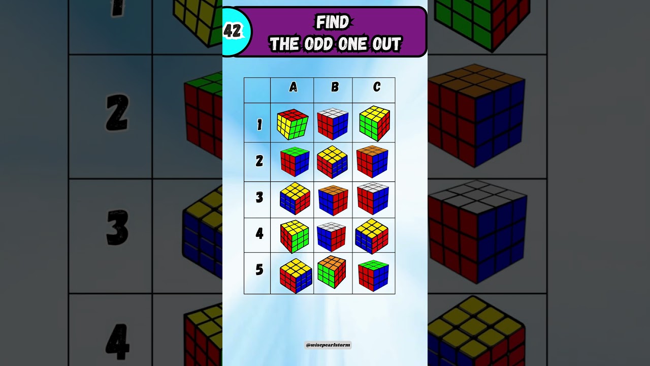 Find the odd one out. Observation skills challenge.