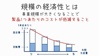 経営戦略の基礎「規模の経済性」とは？