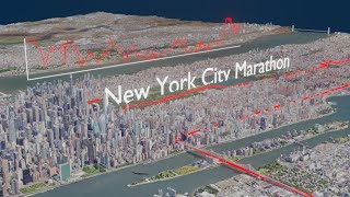 New York City Marathon Course