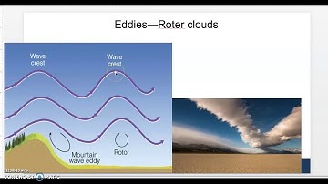 Chapter 7 - Video #1 - Scales of Motion, Eddies