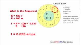 OHM's Law Calculating Amperes using the OHM's Law Wheel