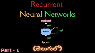 1. Recurrent Neural Networks (RNN) Part 1 Explained in Telugu | Sequential Data in Deep Learning
