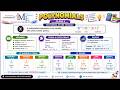 Class 9 Lec-19 | Polynomials  | Terms, Coefficients &amp; Degree | NCERT Maths