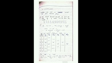 PU,7th semester ,Bs-Math 2014 Numerical Analysis Past paper solution