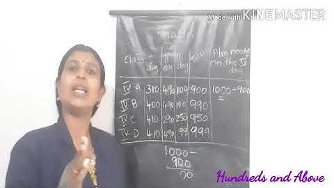 MATHEMATICS/STD 4/PART2/ 21-06-2021/MARKAZ ENGLISH SCHOOL