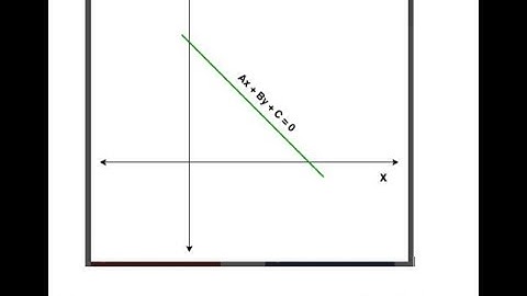 Equation of a straight line: Coordinate Geometry