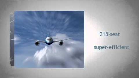 LSBF Global MBA -  Introduction to Advanced Appraisal Methods