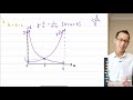 Graphing Rational Functions and Inequalities