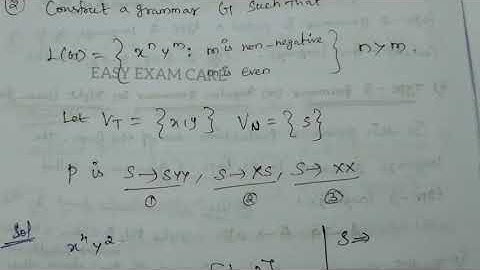 Theory of computation trb question with explanation answers || trb 2012 exam toc question & answers