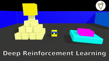 Deep Reinforcement Learning in 2026