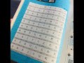 /ᐠ。‸。ᐟ\ 私の日本語すいじゅんしょうがくせいwwwwww