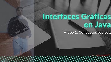 Interfaces Gracias en Java Basico video 1