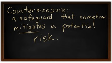 Identifying Threats, Vulnerabilities, and Exploits