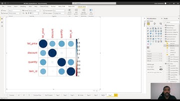 Power BI Quick Tip: Performing Correlation Analysis Using Correlation Matrix​