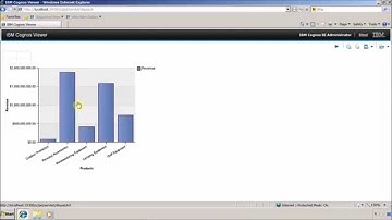 IBM Cognos Report Studio Drill Up and Drill Down