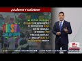 🔴 #EnVivo | Lunes 13 de Abril