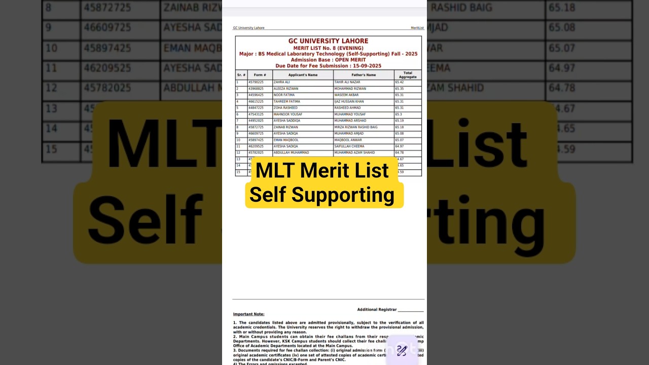 Gcul Bs MLT Merit List Self Supporting 