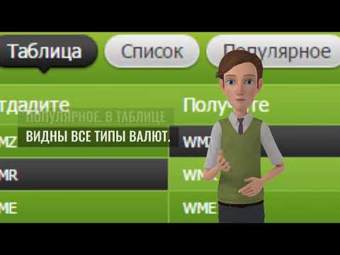 Про сайт Мониторинг обменников Bestchange.