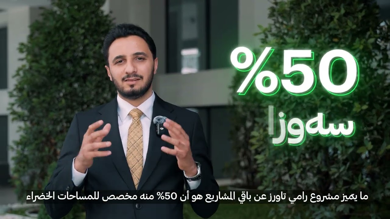 Modern Investment  {7 5 2025}