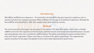 MicroRNA Identification in plants published by OMICS Group