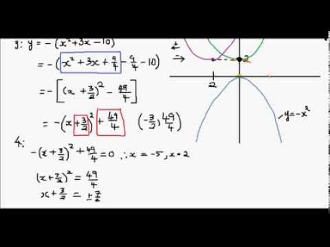 How To Sketch A Parabola Example 1 Y X 2 3x 5 Youtube