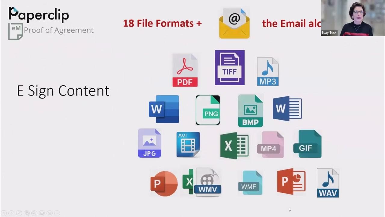 inar Paperclip eM4 Proof of Agreement Alternative eSignature