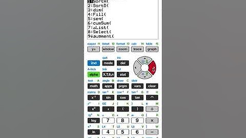 GOF Test for TI-83