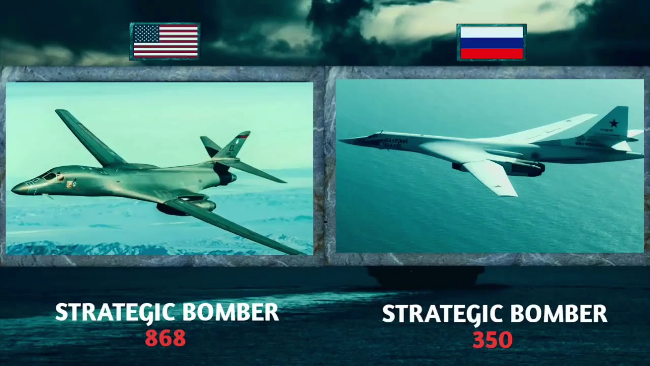 United States VS Russia MIlitary Power - YouTube