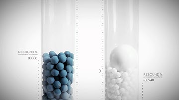 Understanding Elastic Hysteresis HD