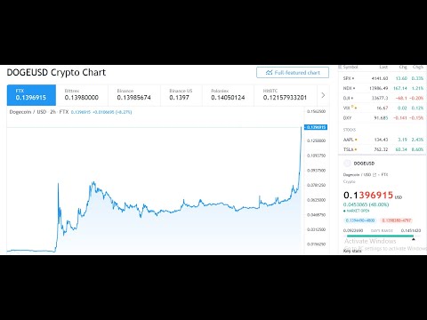 როგორ გავაორმაგე ინვესტიცია დოჯქოინში 7 დგეში? ვიყიდე 0.6$-ად ეხლა კი 0.13$-ია ფასი, (ტრეიდერი)