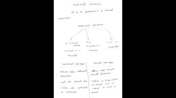 Multinomial Distribution